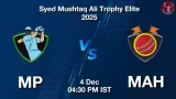 MP vs MAH, Pitch Report, Head to Head, Playing 11, AI Prediction