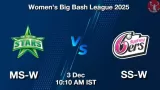 MS-W vs SS-W WBBL 2025, Pitch Report, Head to Head, Playing 11, AI Prediction