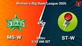 MS-W vs ST-W WBBL 2025, Pitch Report, Head to Head, Playing 11, AI Prediction