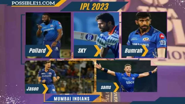Mumbai Indians list of retained, and released