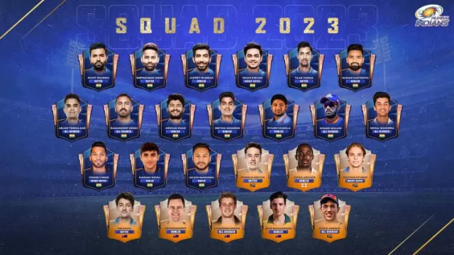 Mumbai Indians (MI) Possible11 in IPL 2023,