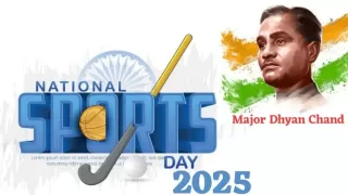 National Sports Day 2025: Remembering Major Dhyan Chand