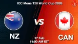 NZ vs CAN T20 WC 2026, Pitch Report, Head to Head, Playing 11, AI Prediction
