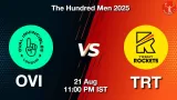 OVI vs TRT The Hundred 2025: Playing 11, Dream11 Team, My11Circle Prediction