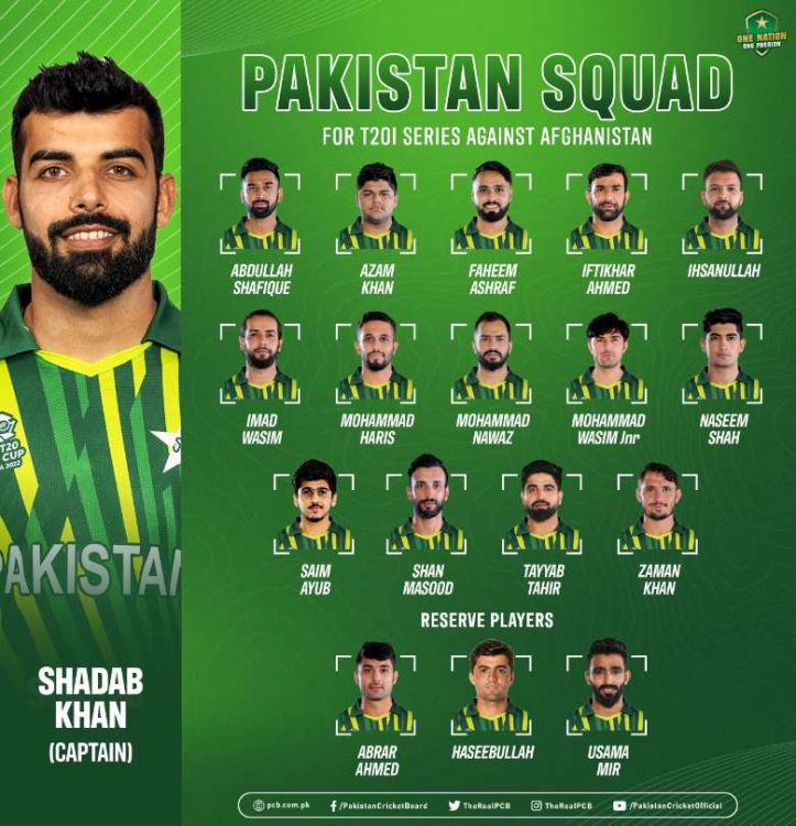 pakistan squad for t20i series against afghanistan 1