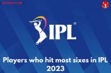 Players who hit most sixes in IPL 2023