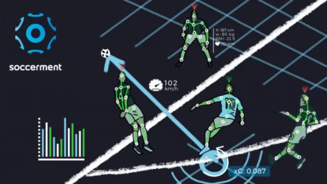 pre match football Contextual Factors That Numbers