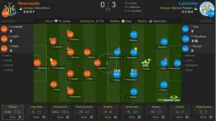 Pre-Match Football Analysis: Metrics That Picture