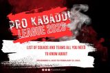 Pro Kabaddi League 2023 All Team Squad Complete Updated List