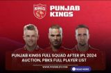 Punjab Kings full squad after IPL 2024 auction, PBKS full player List