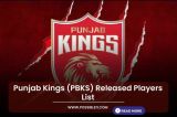 Punjab Kings (PBKS) Released Players List