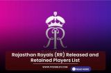 Rajasthan Royals (RR) Released and Retained Players List