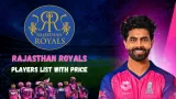 Rajasthan Royals Squad for