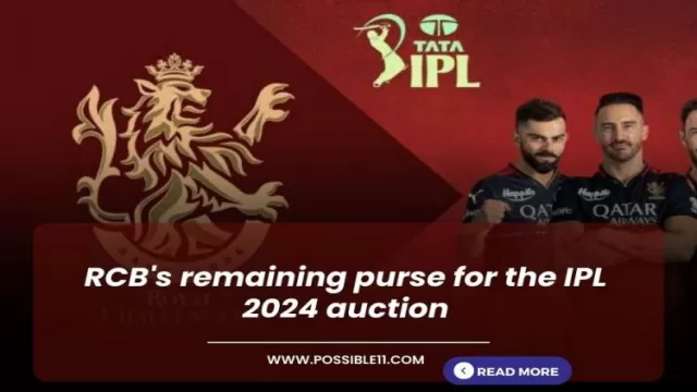RCB remaining purse for IPL 2024 auction