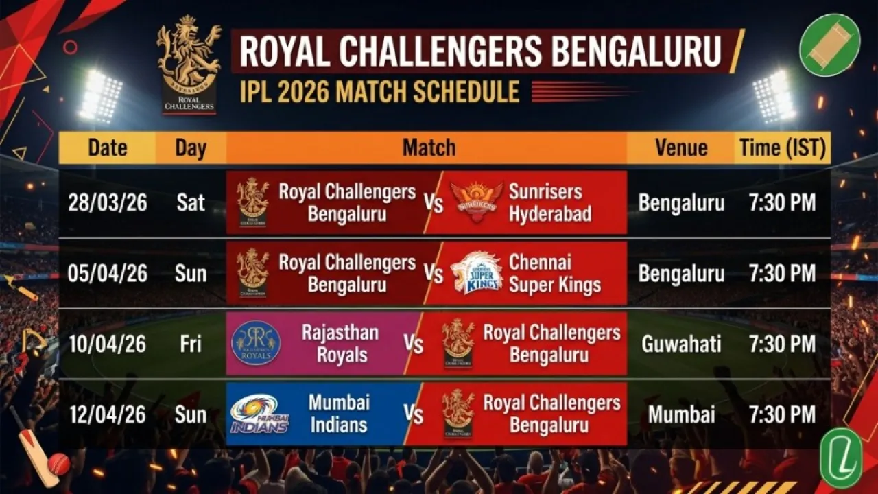 rcb schdule 2026 ipl