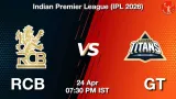 RCB vs GT IPL