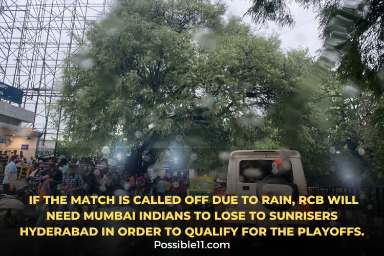 RCB vs GT Weather report: Big blow for RCB as it is raining in Chinnaswamy