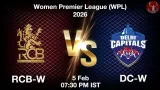 RCB-W vs DC-W Final, Pitch Report, Head to Head, Playing 11, AI Prediction