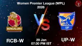 RCB-W vs UP-W WPL 2026, Pitch Report, Head to Head, Playing 11, AI Prediction