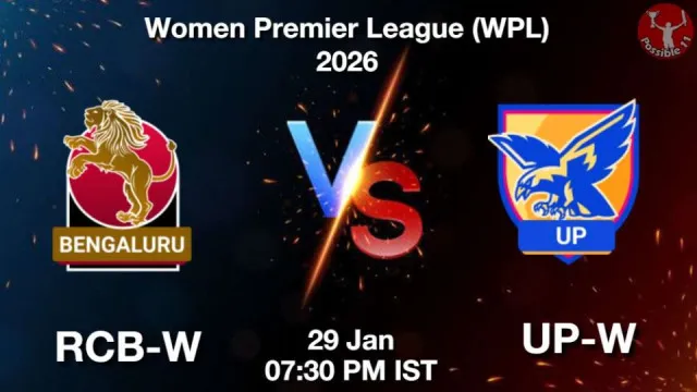 RCB-W vs UP-W WPL 2026, Pitch Report,