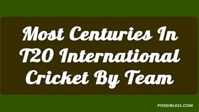 Record-Breaking Centuries: The Most by a Team