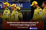 Retained and released players of Chennai Super Kings (CSK)