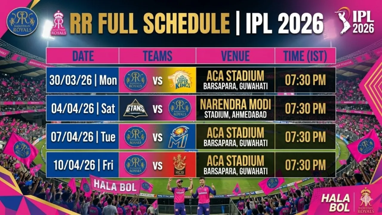 rr full schedule ipl 2026