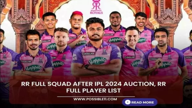 RR full squad after IPL 2024 auction,