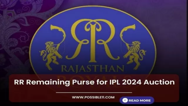 RR Remaining Purse for IPL 2024 Auction