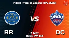 RR vs DC IPL 2026: Picture