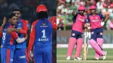 RR vs DC: Today