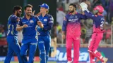 RR vs MI AI Prediction, Team, Winning Probability Odds, Stats & Fantasy