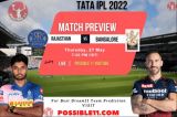 RR vs RCB Playing 11, Pitch Report And, Fantasy Cricket Winning Tips