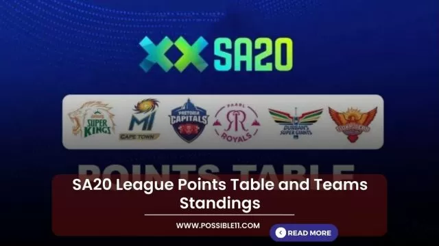 SA20 League Points Table and Teams Standings