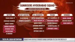 SRH IPL 2026: Full List Picture