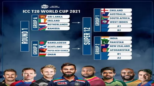 T20 World Cup 2021 Schedule, Points Table