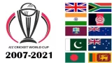 T20 World Cup Winners List from 2007 to 2021 