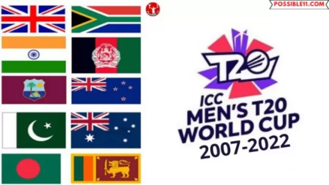 T20 World Cup Winners List from 2007