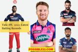 Tata IPL 2022 Latest Batting Records And Stats 