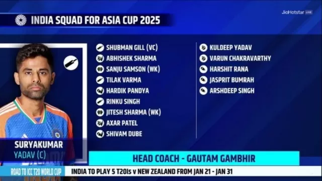 Team India announced squad for Asia Cup 2025, Shubman Gill named vice-captain