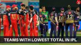 Teams with lowest total in IPL
