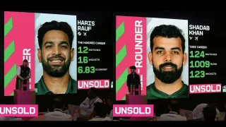 The Hundred 2026 Auction: Complete List of Unsold Players Revealed