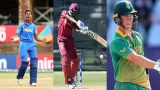 Top 5 batsmen with most runs in ICC Under 19 World Cup history