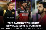 Top 5 Batters with Highest Individual Scores in IPL History: IPL 2023