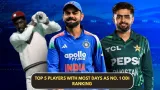 Top 5 players with most days as No. 1 ODI ranking