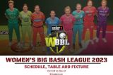 Ultimate Guide: All you need to know for WBBL 2023 season nine