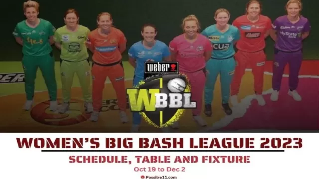 Ultimate Guide: All you need to know