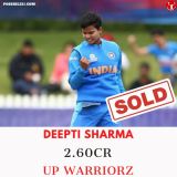 UP Warriorz Women Squad WPL 2023: Full list of players bought In Auction