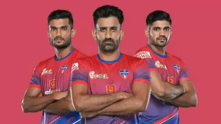 UP Yoddhas Squad and Schedule for Pro Kabaddi League (PKL) 2025