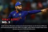 Virat Kohli Is Ready Overthrow Babar Azam The Current No.1 Odi Batter
